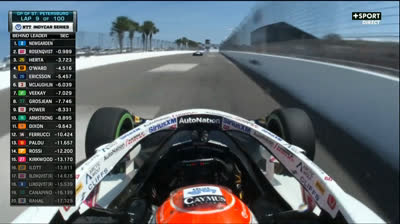 Indycar 2024 GP de St Petersburg @+ TRTV ?✌