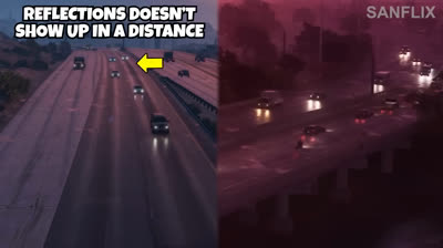 GTA 6 Leaked Footage: What's Been Found