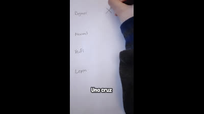 Desde la naturaleza al papel: Tutoriales de dibujo al aire libre