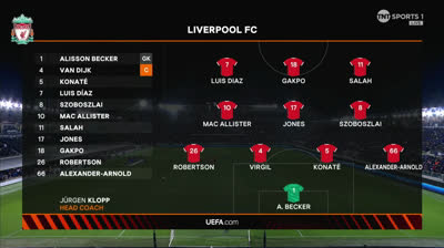 EUROPA LEAGUE -  Atalanta 0-1 Liverpool