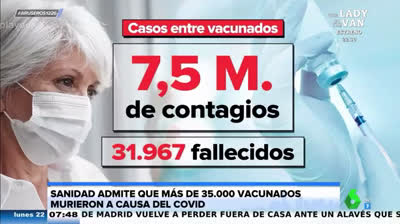 Sanidad se desentiende de las víctimas de la vacuna covid ..