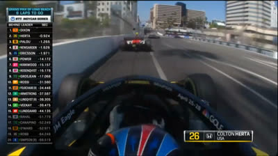 IndyCar 2024 Grand Prix de Long Beach