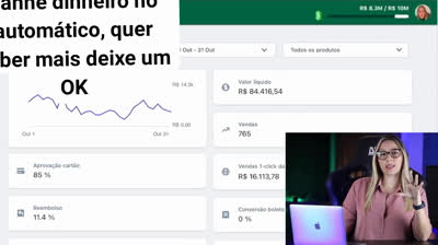 Saiba como estou faturando 6 dígitos por mês