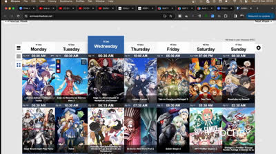 niche anime method hack