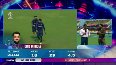 ICC CWC 2023 Match 22 PAK vs AFG