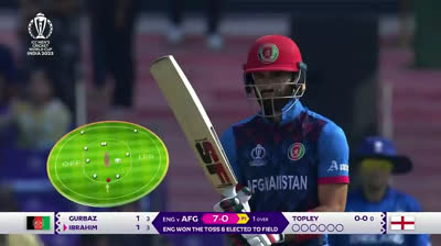 ICC CWC 2023 Match 13 ENG vs AFG