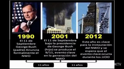 Después de este video, a Marta Sánchez la borraron del mapa...Mira por que