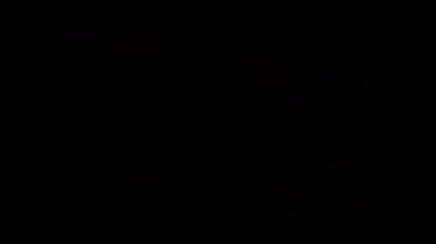 El tío Ford agarra la mano de Bill