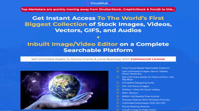 Visual Hub AI Review - Scam Or Legit App?