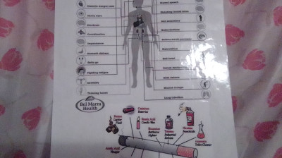 WHY WE DON'T DRINK ALCOHOL & WHAT IT DOSE TO THE BODY.