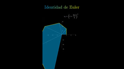 Identidade de Euler