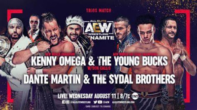 All Elite Wrestling Dynamite-The Elite vs Dante Martin and Sydal Bros